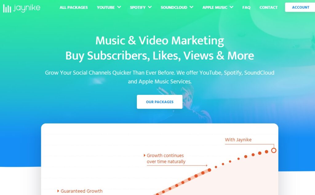 Spotify Promotion